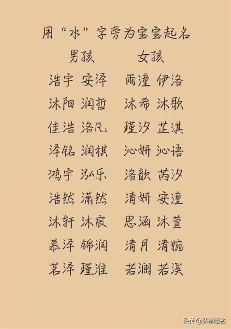 帶水的名字|100个水字旁寓意好的男孩名字 带水字旁比较旺的男孩名大。